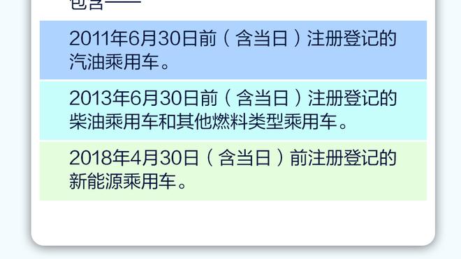 开云登录入口官网网址是什么截图0