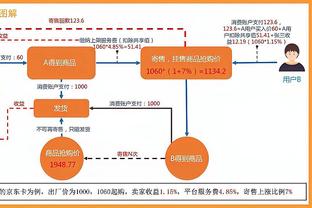 正负值+23全队最高！波杰姆斯基9中3得9分7板7助2断1帽