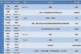 开云官方网站入口在哪截图2