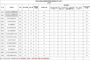 马卡：维尼修斯希望年底就复出，但是皇马要求球员保持耐心